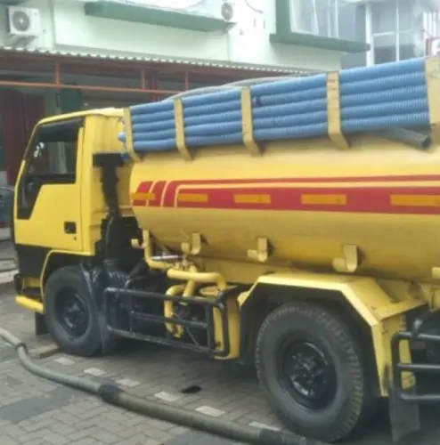 Sedot WC malang Terdekat
